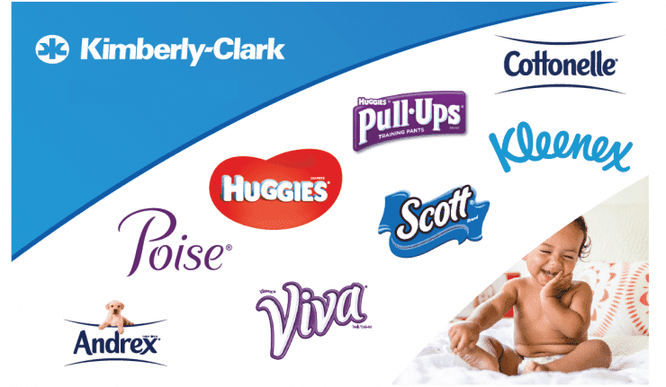 Kimberly Clark Stock Gains More Than 25 for One Year Total Returns of Nearly 30 KMB Stock Investor